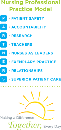 Nursing Professional Practice Model | Nursing | Main Line Health