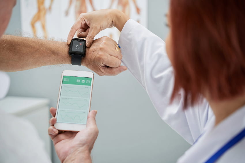 How Wearable Technology is Transforming Healthcare — Adriss